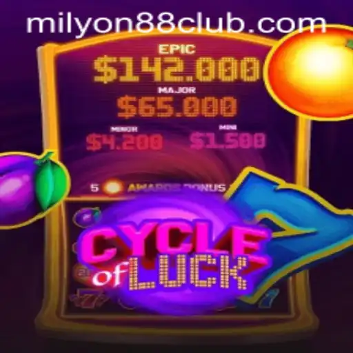 Discovering CycleofLuck: An Engaging Gaming Experience with Milyon88